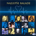 Najlepše balade [City Records] (CD)