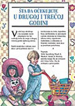Šta da očekujete u drugoj i trećoj godini