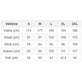 Kappa beli dres FK Partizan 2025/26-8