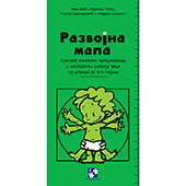 Razvojna mapa
